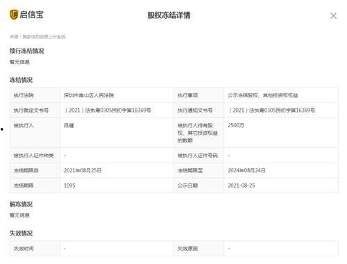 舟山记者新闻如何爆料,聚焦民生热点,助力社会进步  第2张 舟山记者新闻如何爆料,聚焦民生热点,助力社会进步  第2张